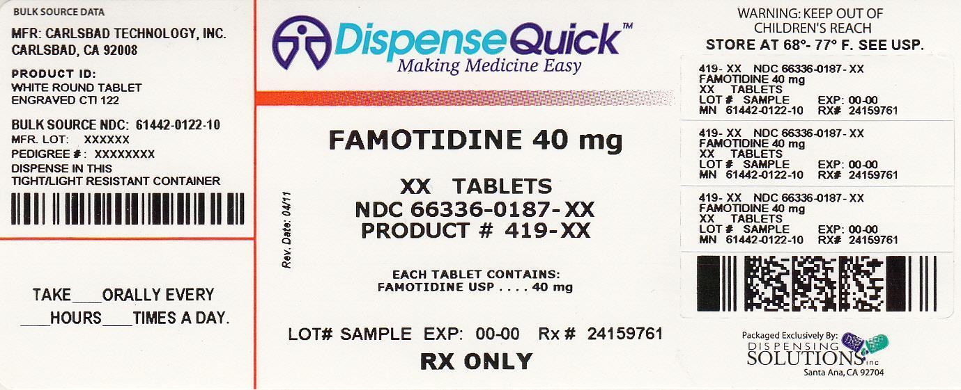 Famotidine Tablets Usp