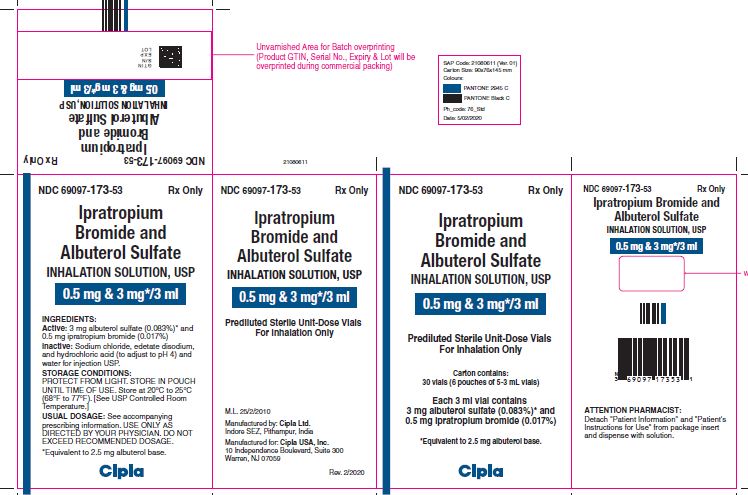 ipratropium-bromide-and-albuterol-sulfate-inhalation-solution-usp