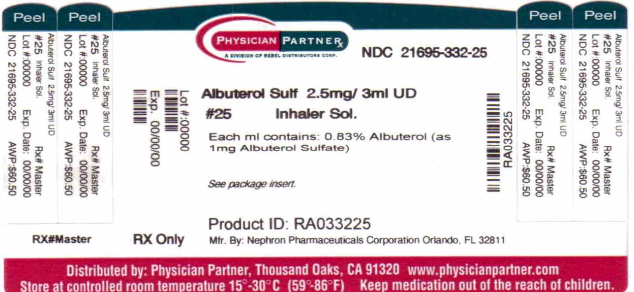 Albuterol Sulfate Inhalation Solution 0 083% 2 5 mg*/3 ml