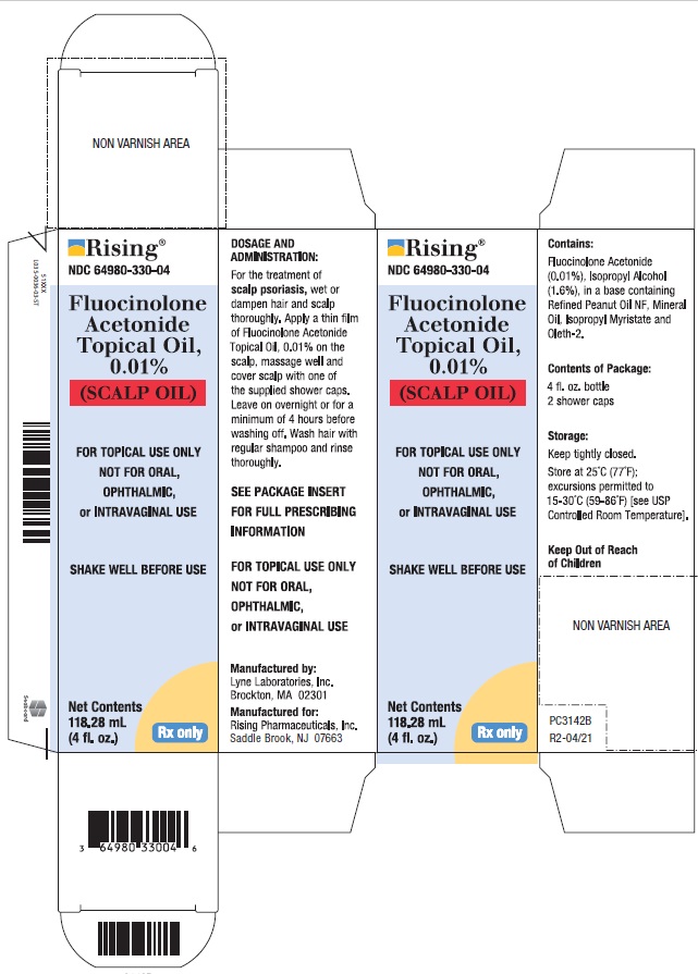 Fluocinolone  Acetonide Topical Oil.jpg