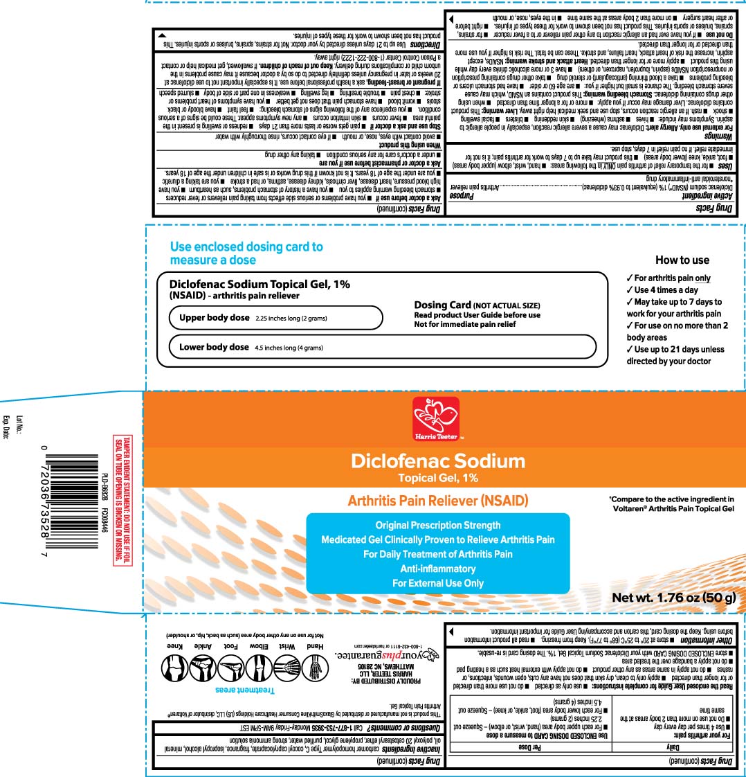 Diclofenac Sodium 1 percent Gel AML