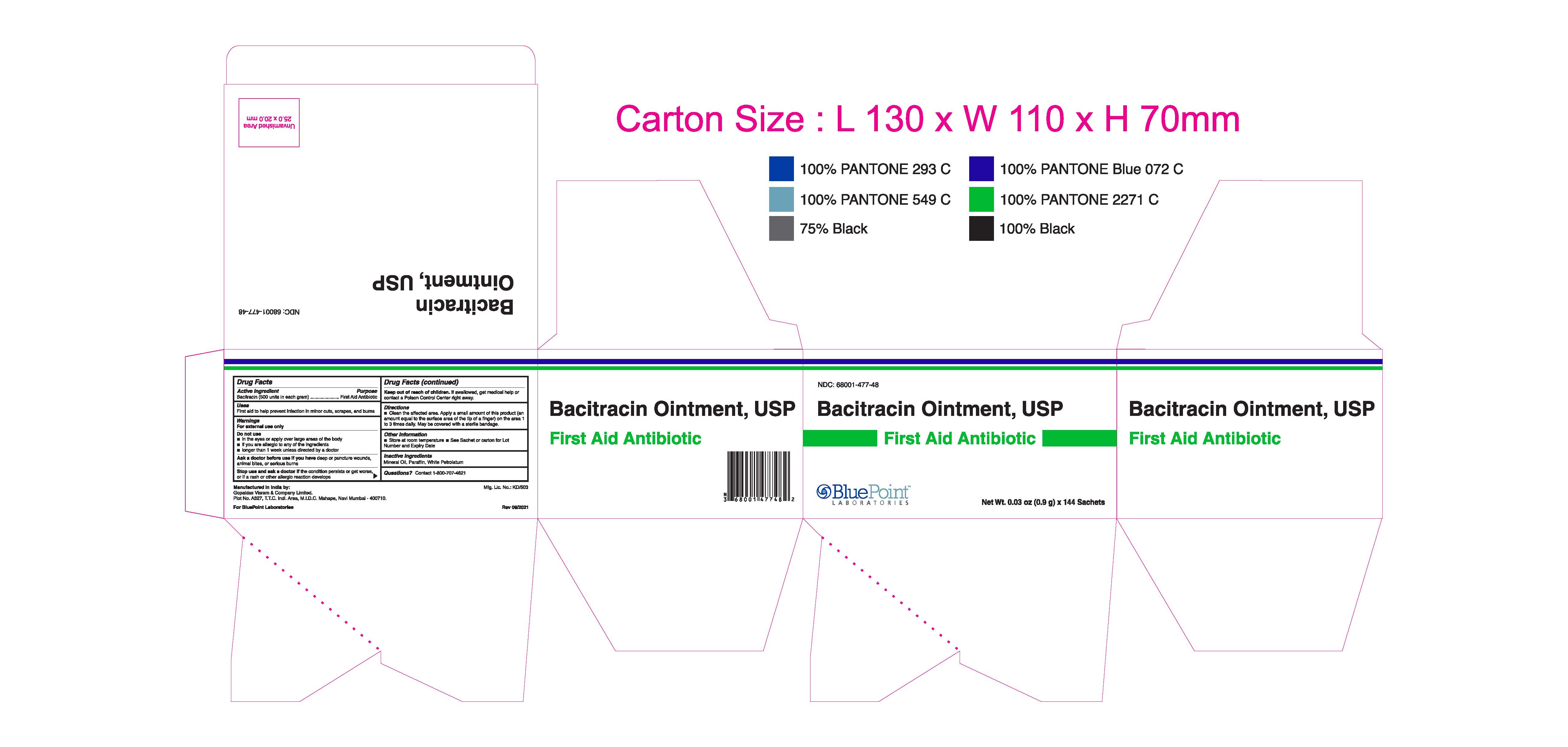 0.9 carton