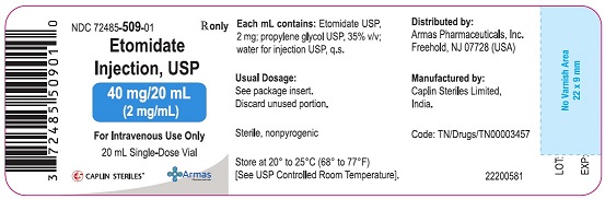 Etomidate Injection, USP For intravenous use