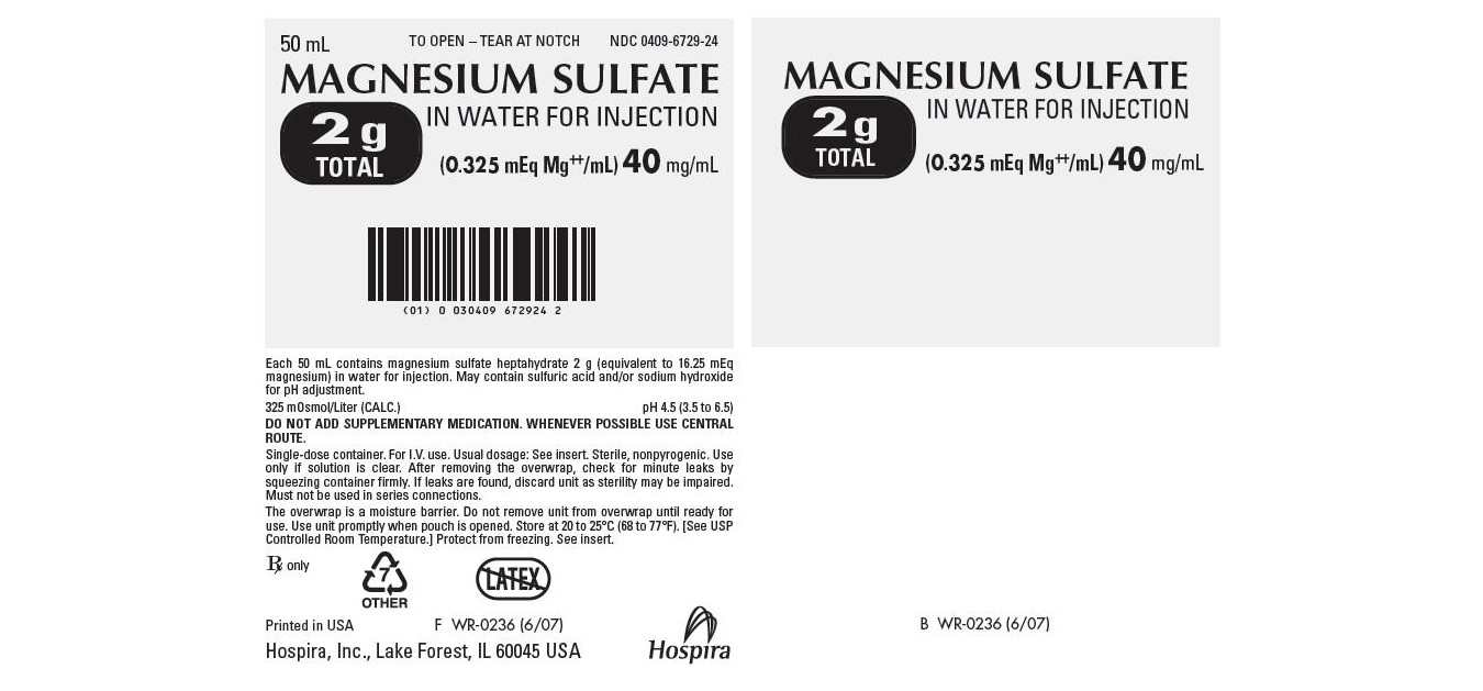 MAGNESIUM SULFATE IN WATER FOR INJECTION (0.325 mEq Mg