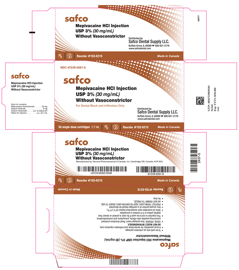 Mepivacaine HCl 3% (30 mg/mL) (Mepivacaine Hydrochloride Injection, USP ...