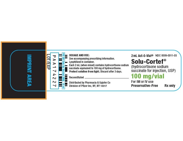 SOLU-CORTEF® 100mg 2mL ACT-O-VIAL®