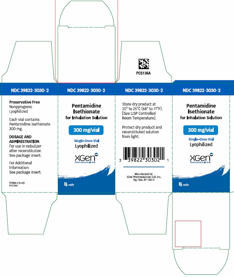 Pentamidine Isethionate for Inhalation, 300mg/vial