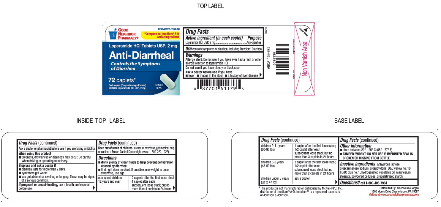 Лоперамида гидрохлорид нумерация атомов. Each Caplet contains таблетки инструкция по применению.