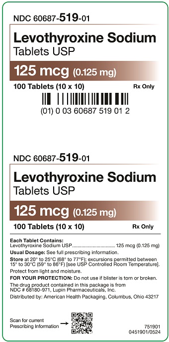 125 mcg Levothyroxine Sodium Tablets Carton