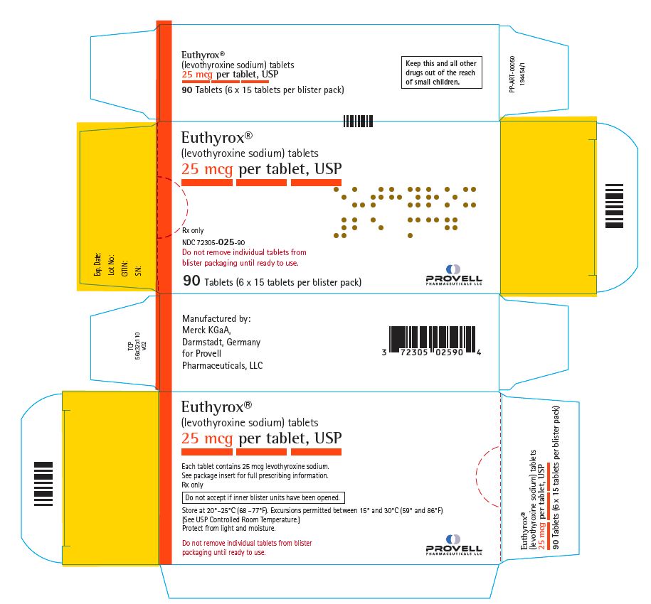 25 mcg box