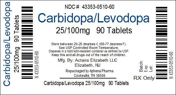 Bottle Label 25/100mg