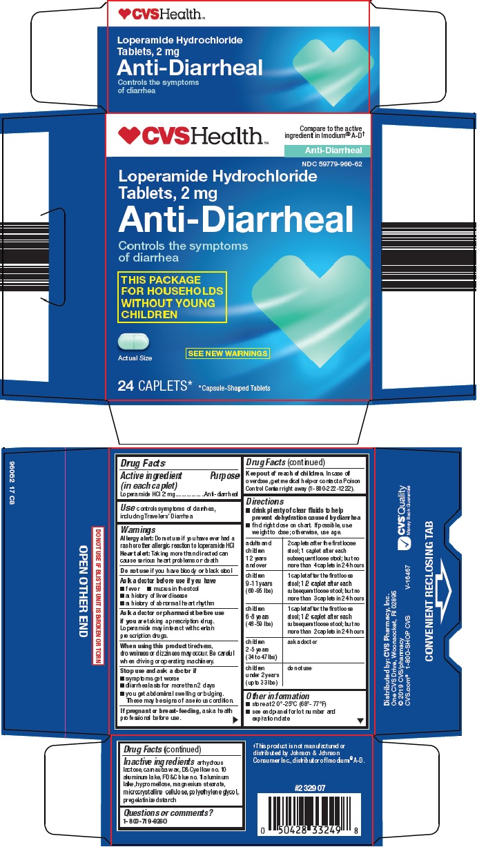 anti diarrheal image