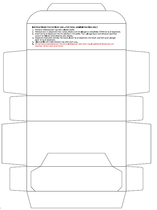 Principal Display Panel-Carton Back