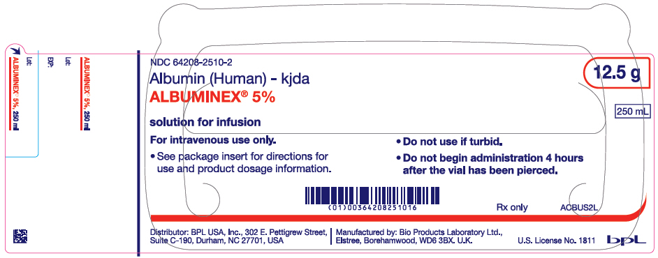 PRINCIPAL DISPLAY PANEL - 250 mL Vial Label