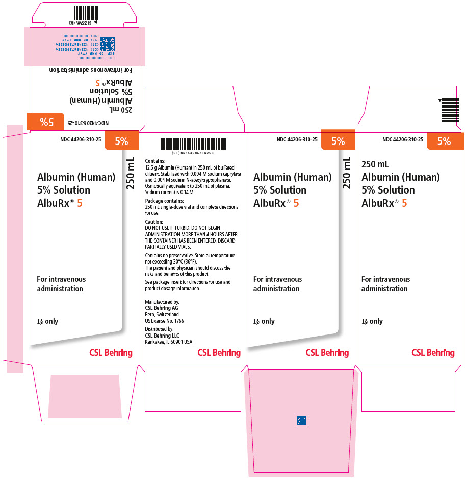 Principal Display Panel - 250 mL Vial Carton