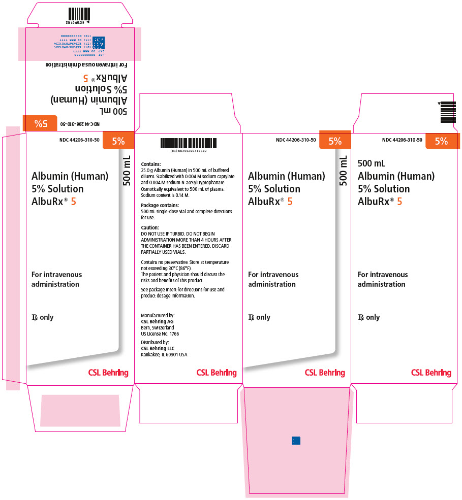 PRINCIPAL DISPLAY PANEL - 500 mL Vial Carton