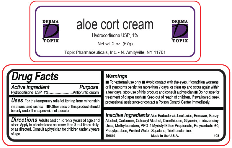 PRINCIPAL DISPLAY PANEL - 57 g Tube Label