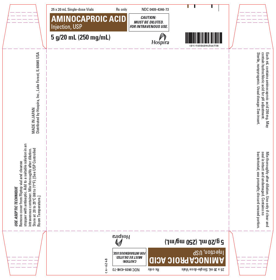 PRINCIPAL DISPLAY PANEL - 5 g/20 mL Vial Tray