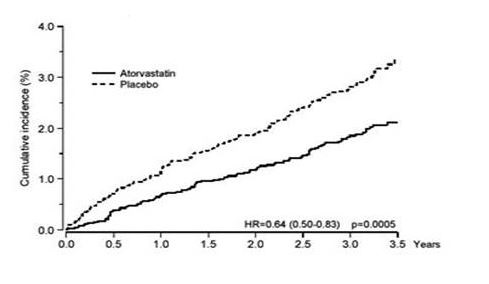 atorvastatin-fi1-jpg.jpg