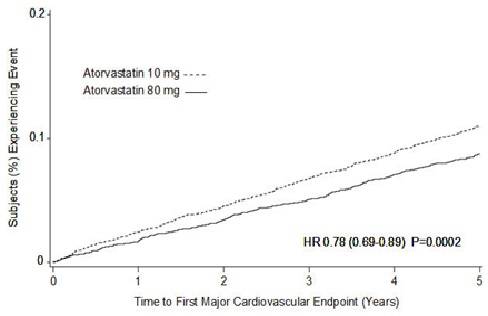 atorvastatin-fig3-jpg.jpg