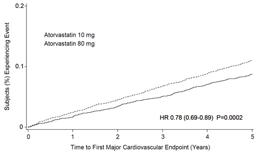 atorvastatin-figc.jpg