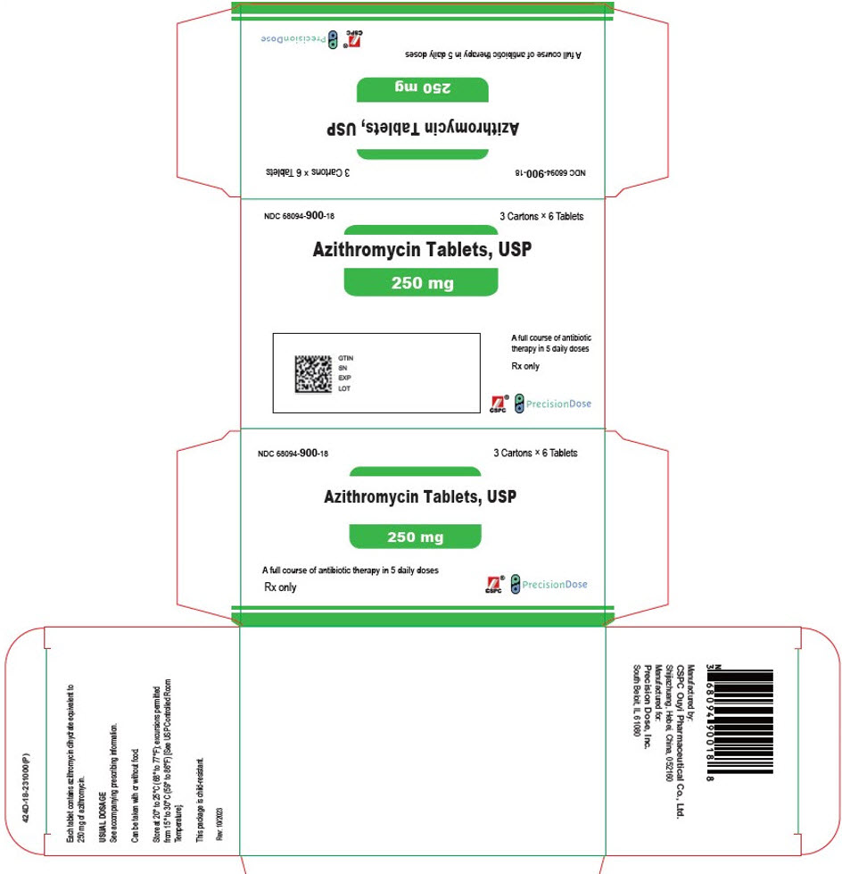 PRINCIPAL DISPLAY PANEL - 250 mg Tablet Blister Pack Carton Box