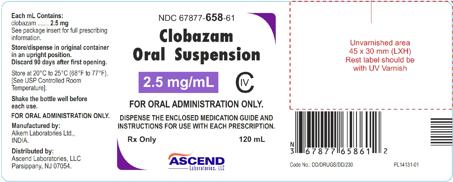 clobazam-120ml-container