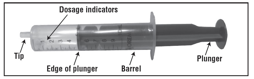 Figure-6