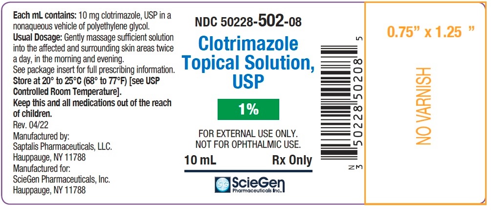 clotrimazole