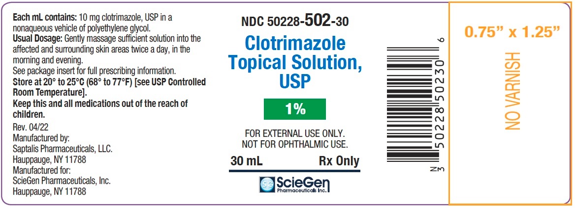 clotrimazole