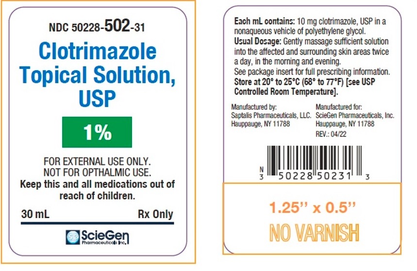 clotrimazole