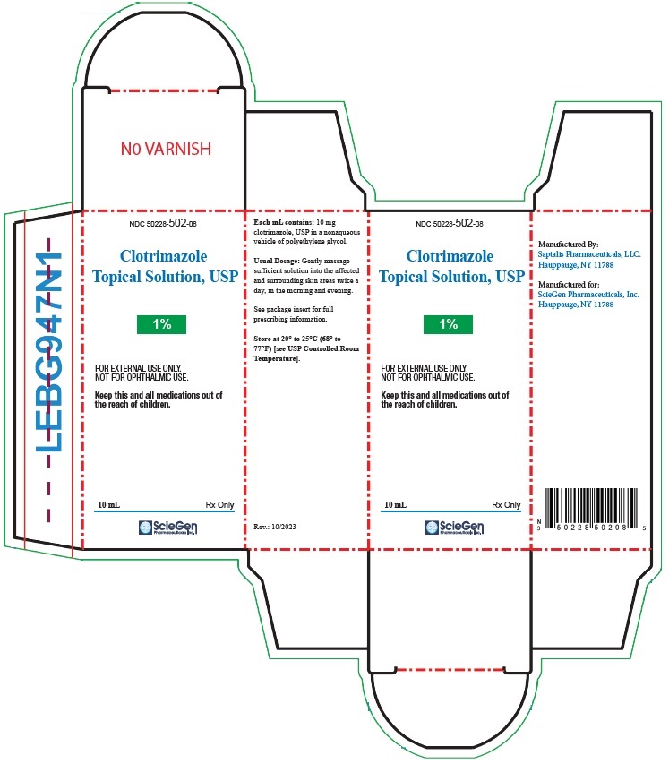 clotrimazole