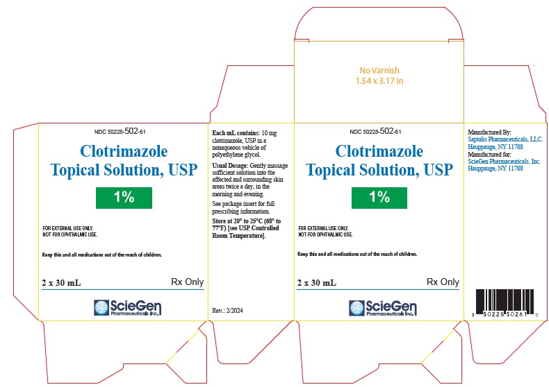 clotrimazole