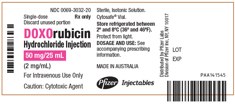 PRINCIPAL DISPLAY PANEL - 50 mg/25 mL Vial Label