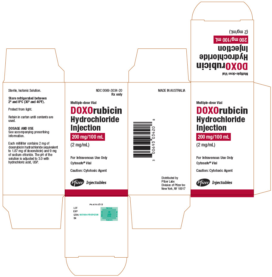 PRINCIPAL DISPLAY PANEL - 200 mg/100 mL Vial Carton