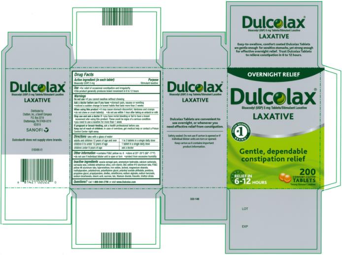 PRINCIPAL DISPLAY PANEL
Dulcolax
LAXATIVE
200 TABLETS
