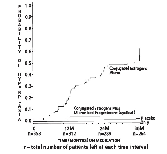 graph1