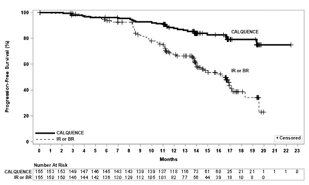 figure_2