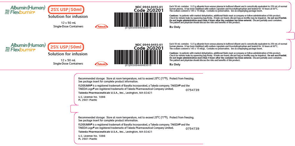 PRINCIPAL DISPLAY PANEL - 50 mL Carton Label