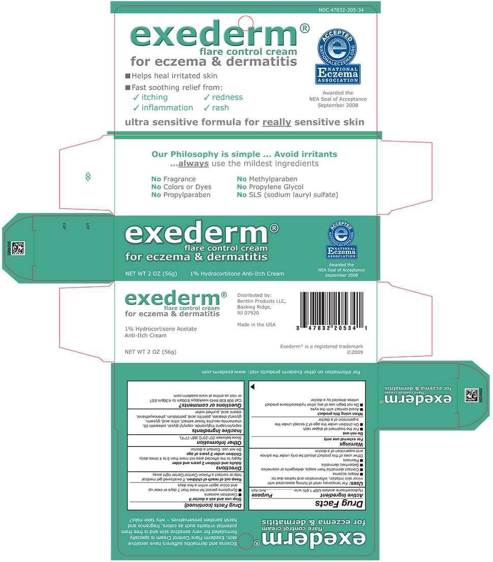 Principal Display Panel - 2 oz Carton Label
