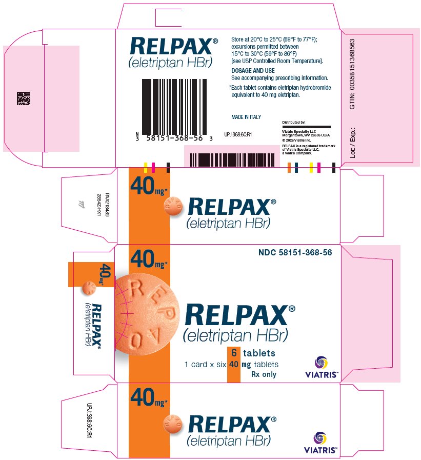 Relpax (eletriptan HBr) 40 mg Carton Label