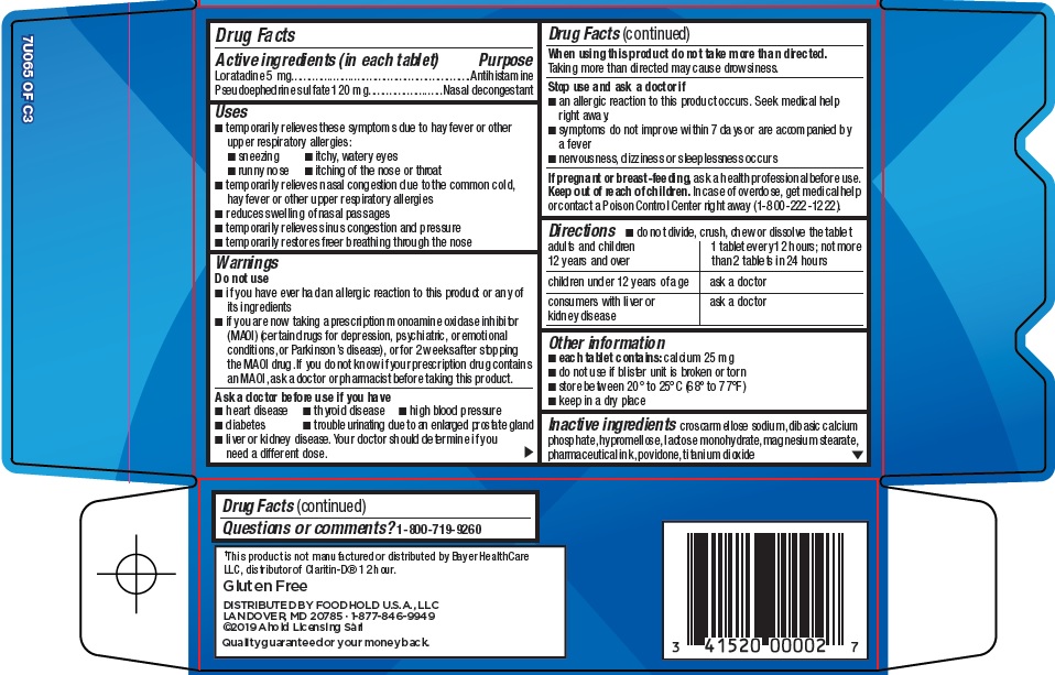 Allergy & Congestion Relief Carton Image 2