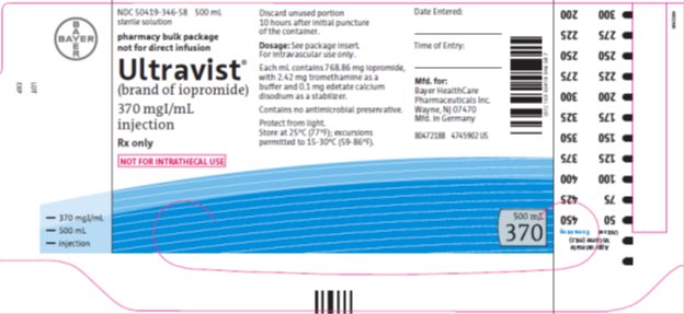 370mgI/500mL