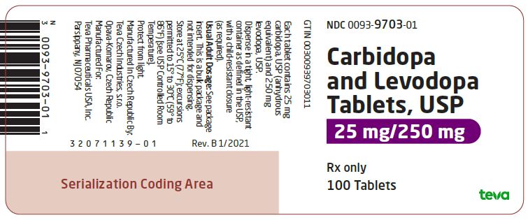 25mg/250 label