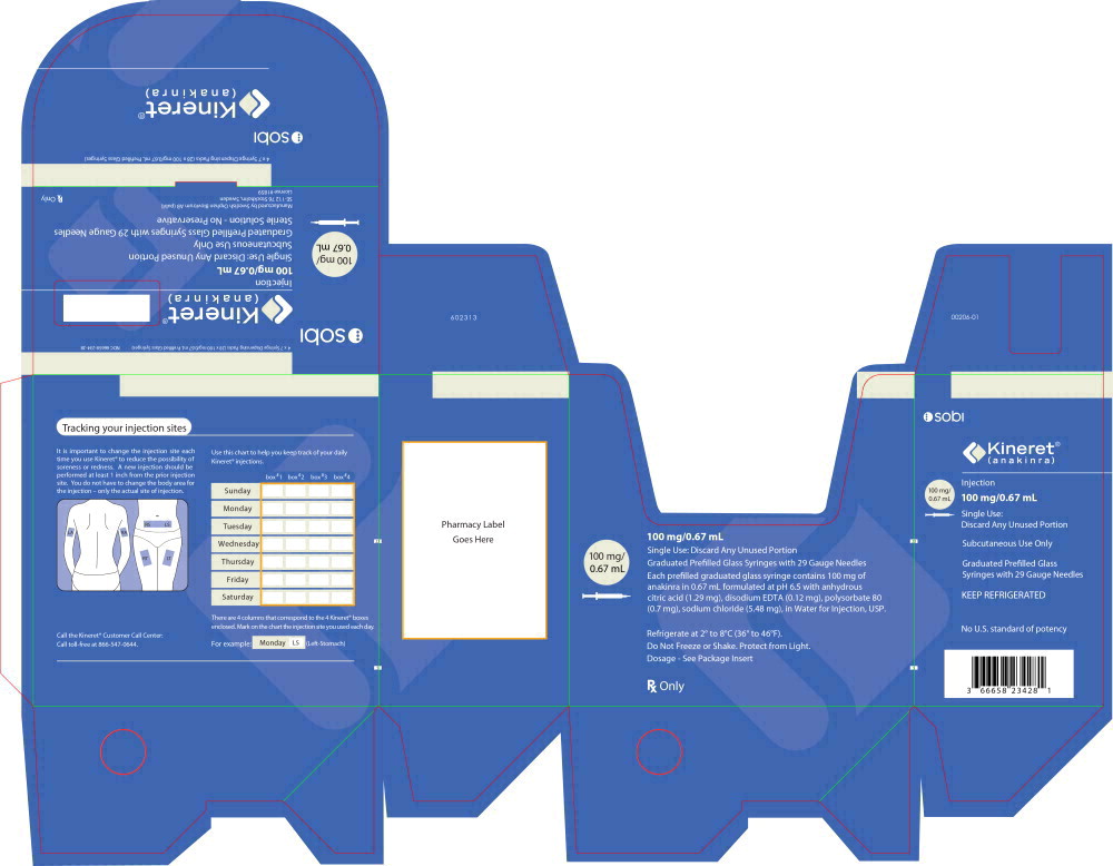 Principal Display Panel - Carton Label
