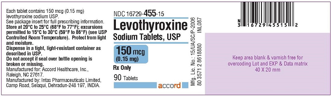 label-150-mcg-90-tab