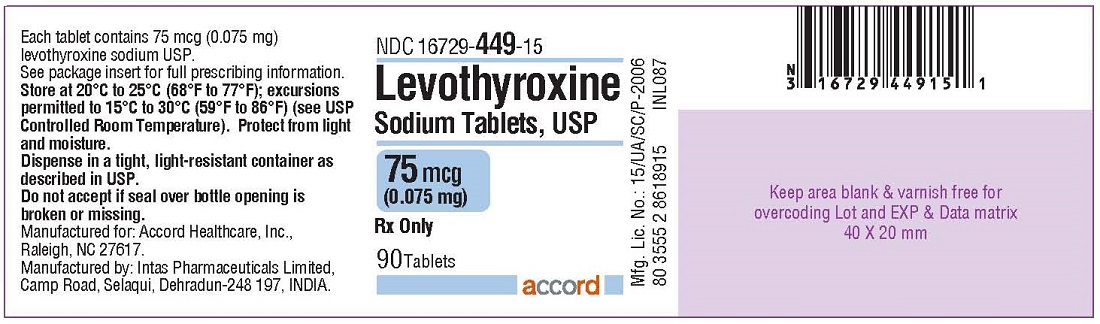 label-75-mcg-90-tab