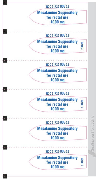 mesalaminerectalsupp1000mg-foilfrontview