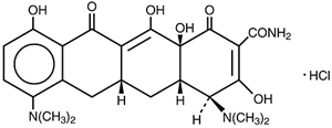 
minocin-kit-01
