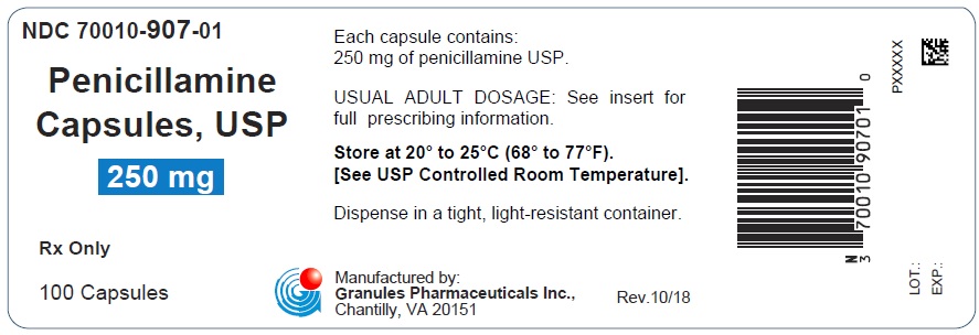 pencillamine-100s-label-jpg.jpg